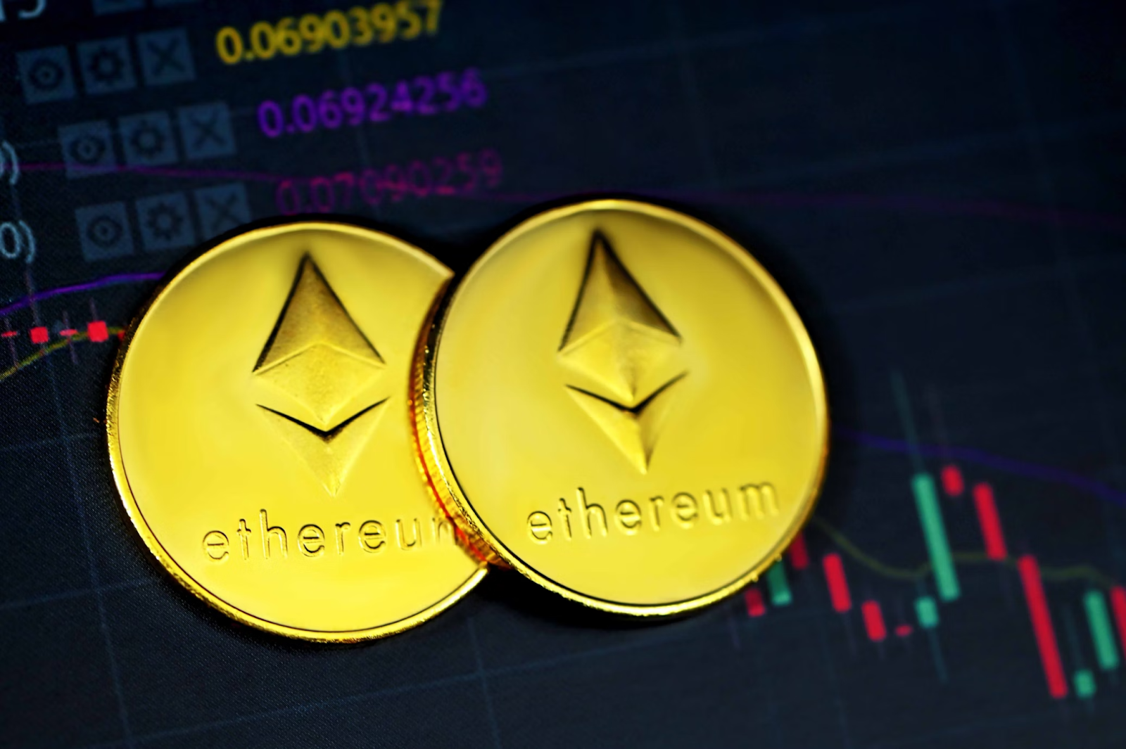 Is Ethereum a buy right now?